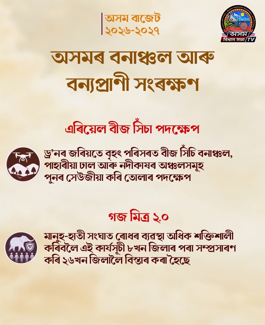অসম বাজেট ২০২৬-২৭